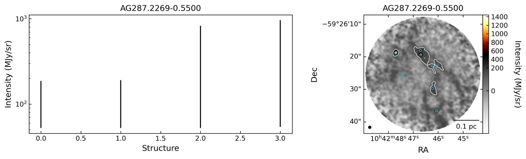 651544_AG287.2269-0.5500